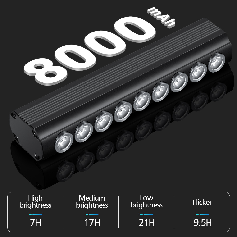 NEWBOLER 8000mAh Bicycle Light - огляд і ціна Mountain Biking Backpack